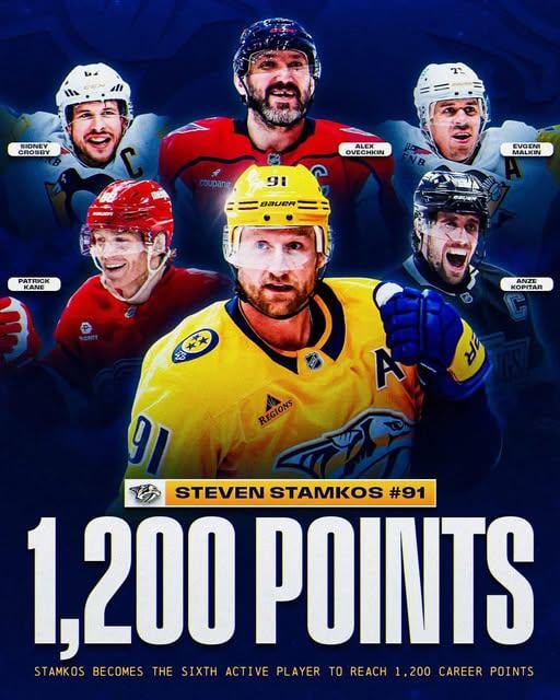 Congratulations to Steven Stamkos on 1,200 career points! He joins elite company being only the 6th active player to accomplish this feat.
