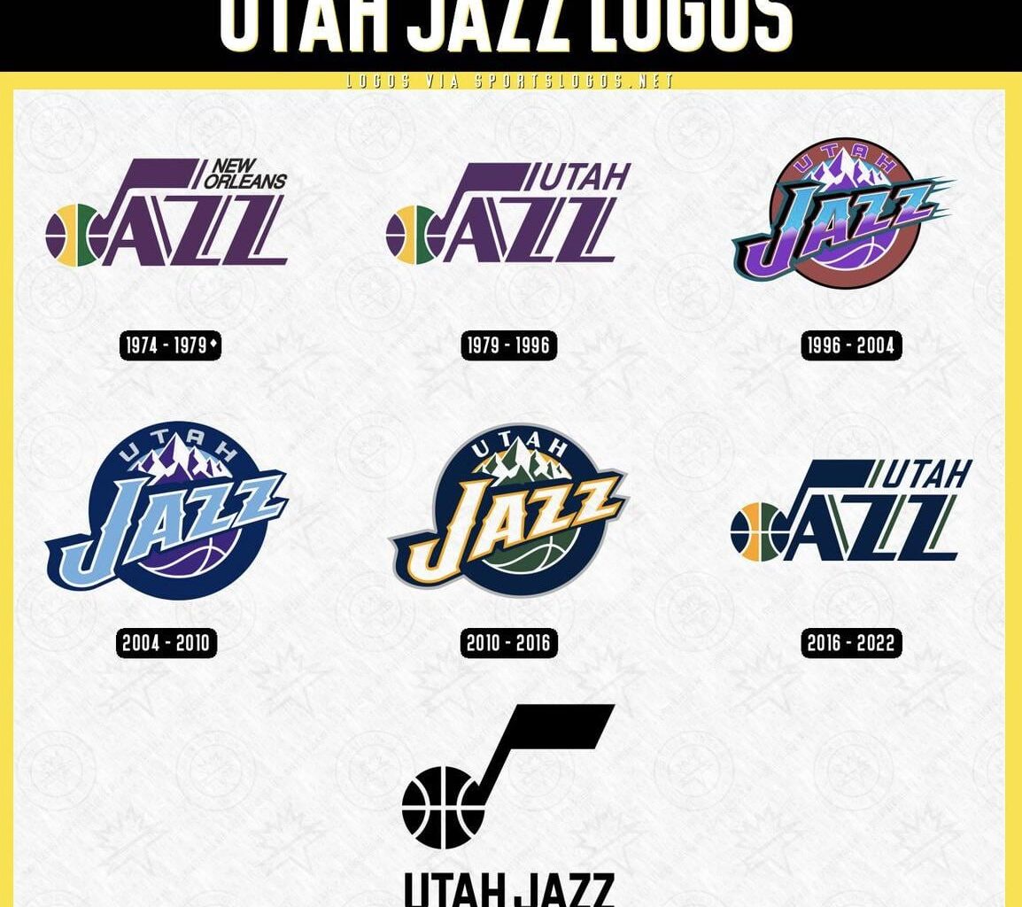 Of all our logos , which one is your favorite ?!