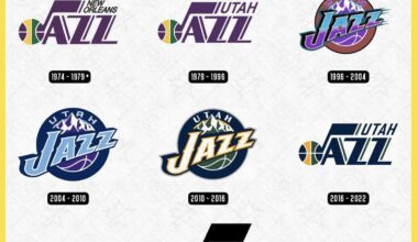 Of all our logos , which one is your favorite ?!