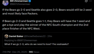 If Bears go 2-0...