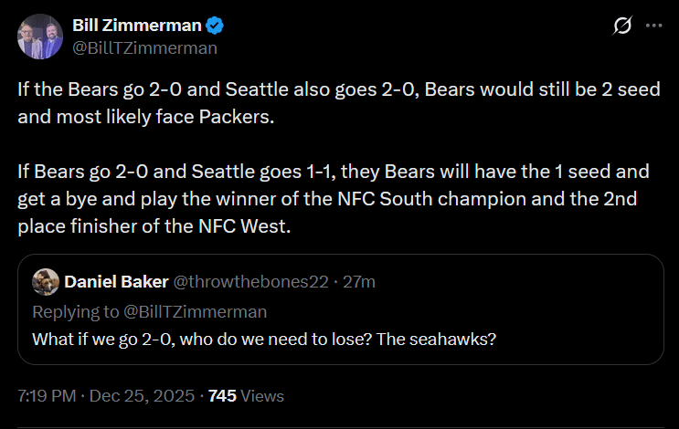 If Bears go 2-0...