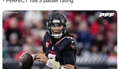 Is this good, y’all?