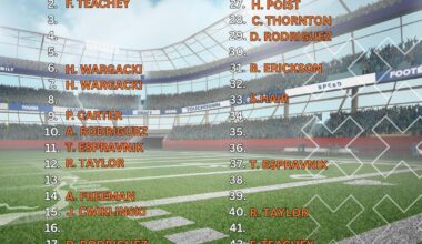 Bengals/Dolphins tickets 12/21