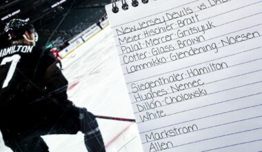 11/3 Morning Skate - Brenden Dillon is good to go for tonight. Jacob Markstrom in the starter’s net and presumably getting the net tonight. No other changes.