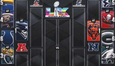 That 5th seed doesn’t look bad at all rn