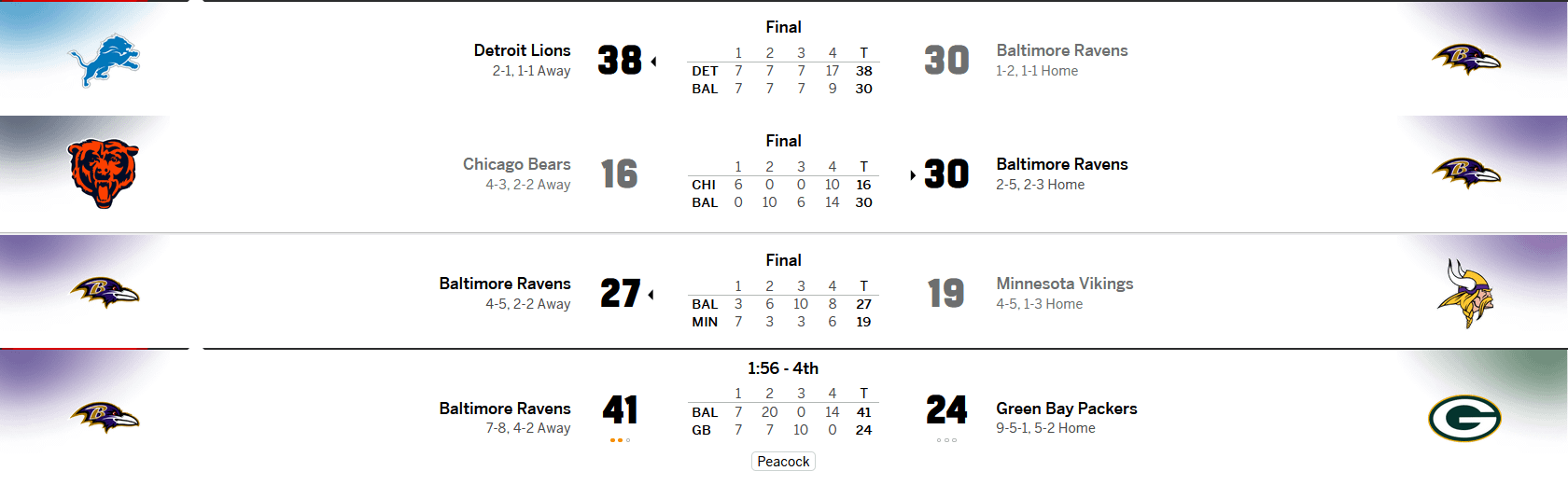 Its the small victories.