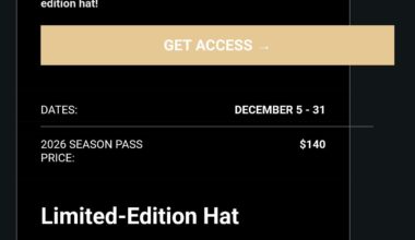 Price for the Rangers on Victory+ increased to $140