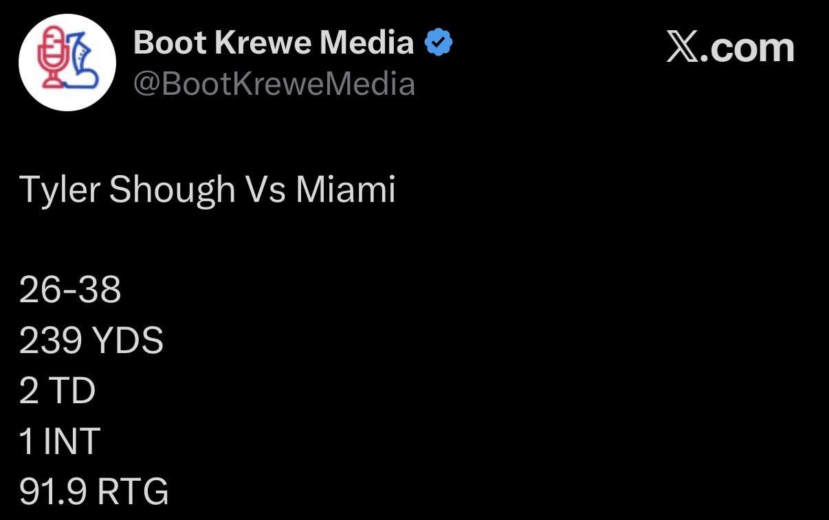 I think Shough is the guy