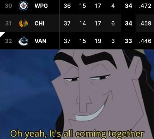 Great day for team tank