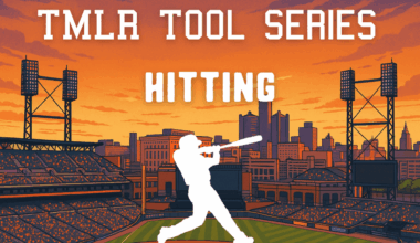 [Chris Brown] Detroit Tigers Minor League Tool Series 2025: Best Hitters