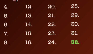 Round 4: Cardinals fans hate the cardinals (throwback logo this time) third most. What team do you hate the fourth most??? Top comment picks it.