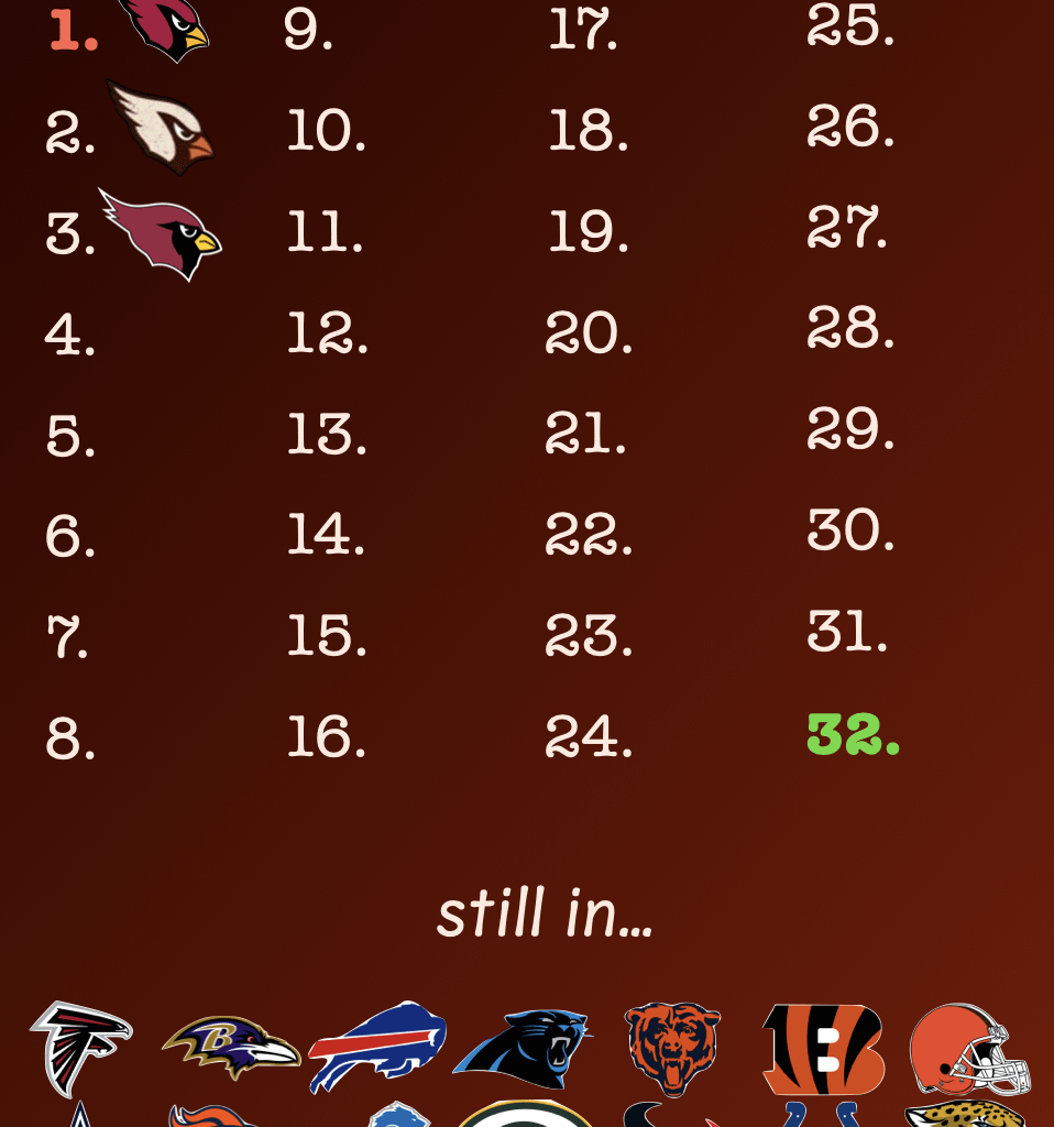 Round 4: Cardinals fans hate the cardinals (throwback logo this time) third most. What team do you hate the fourth most??? Top comment picks it.