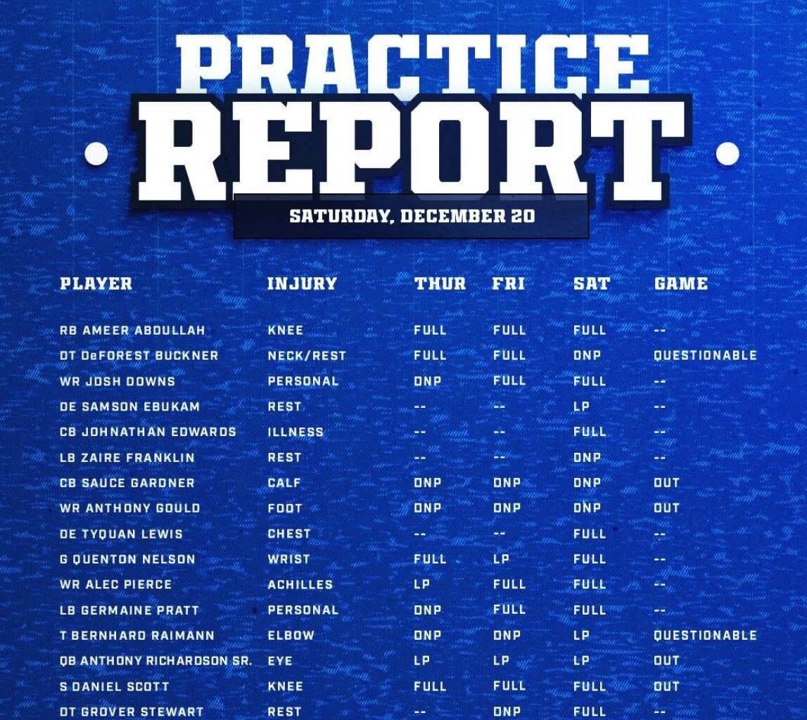 Final practice report. Hopefully Buckner was rest….🤞