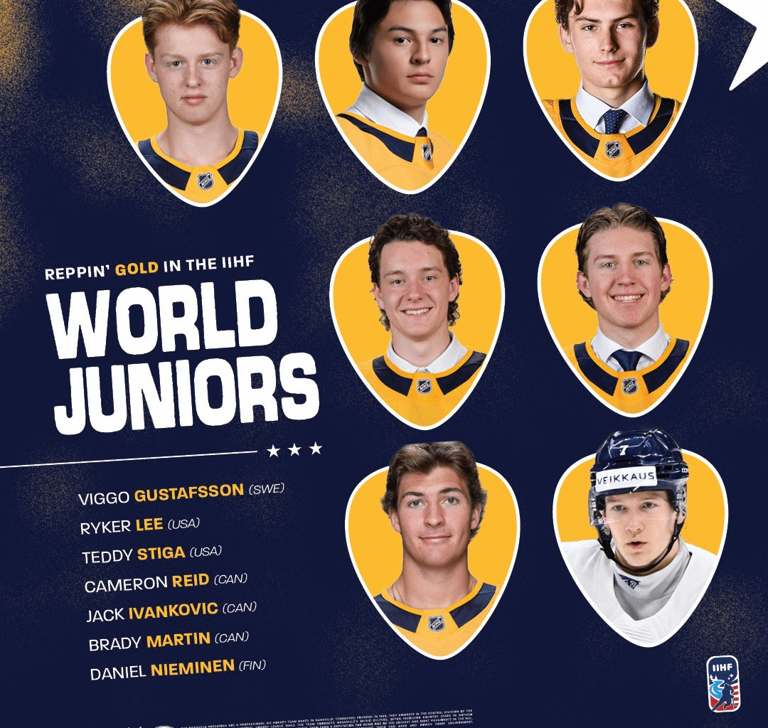 Prospects playing at World Juniors