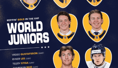 Prospects playing at World Juniors
