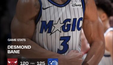 Is Bane really this jacked or