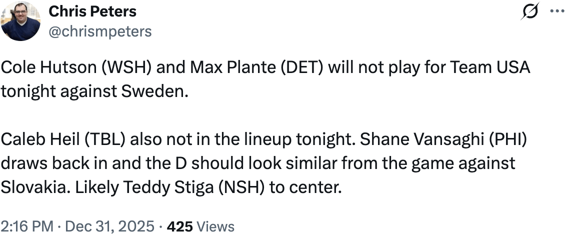 Stiga will likely play center for the US today