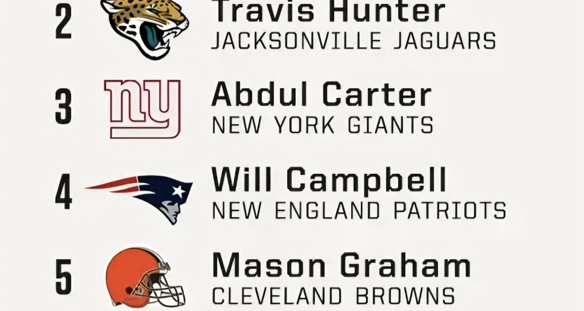 Appriciation Post For The Will Campbell Pick