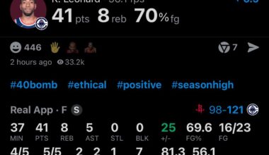 Where are the kawhi isn’t a good first option crowd at???????