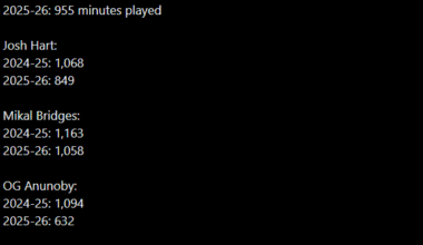 minutes police won the war