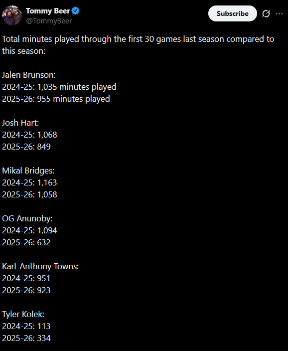 minutes police won the war