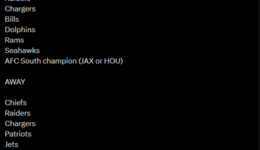 [Mason] Broncos Opponents for 2026.