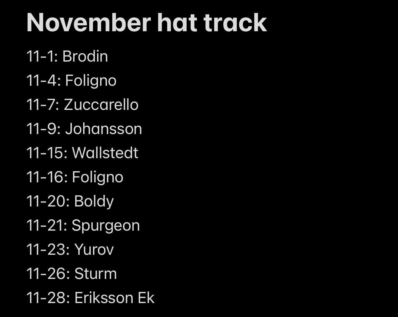 November Hat Track
