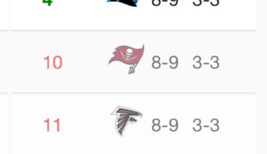 This is just a ridiculous possibility