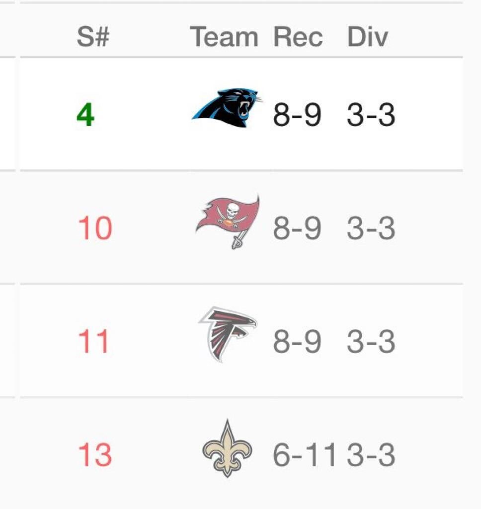 This is just a ridiculous possibility