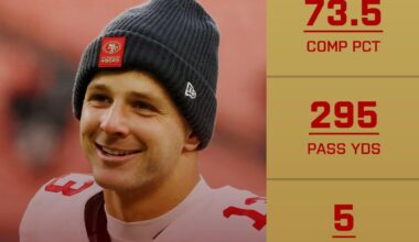 Brock Purdy named NFC Offensive Player of the Week