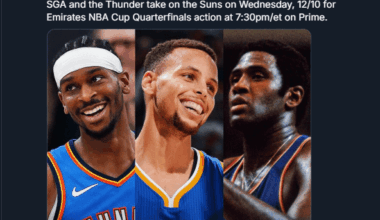 Record Through 25 Games