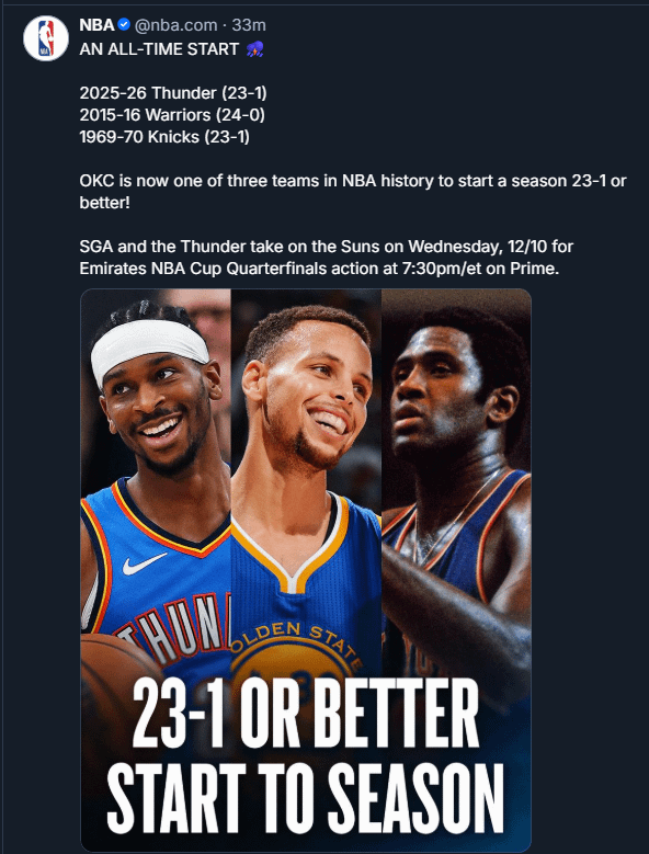 Record Through 25 Games