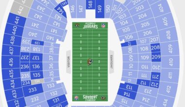 Im seeing a whole lot of resale tickets hitting the market today. 😡