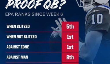 Insane.. he really is that guy. 🤯 🤯