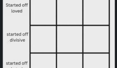 New Offseason Series