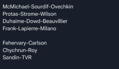 Lines for tonight. This needed to happen, and I’m excited to see how this works.