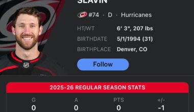 After nearly 30 games Slavin still hasn’t scored any points and has a negative +/-. Is it time for a trade?