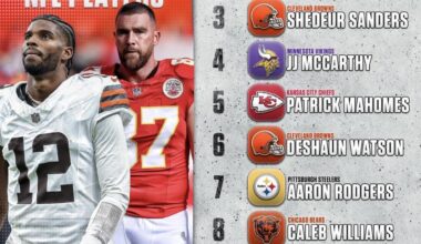 Haters are gonna hate. We have three players in the top 10 of the most hated in the NFL.