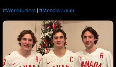 [Hockey Canada] Meet the captains!