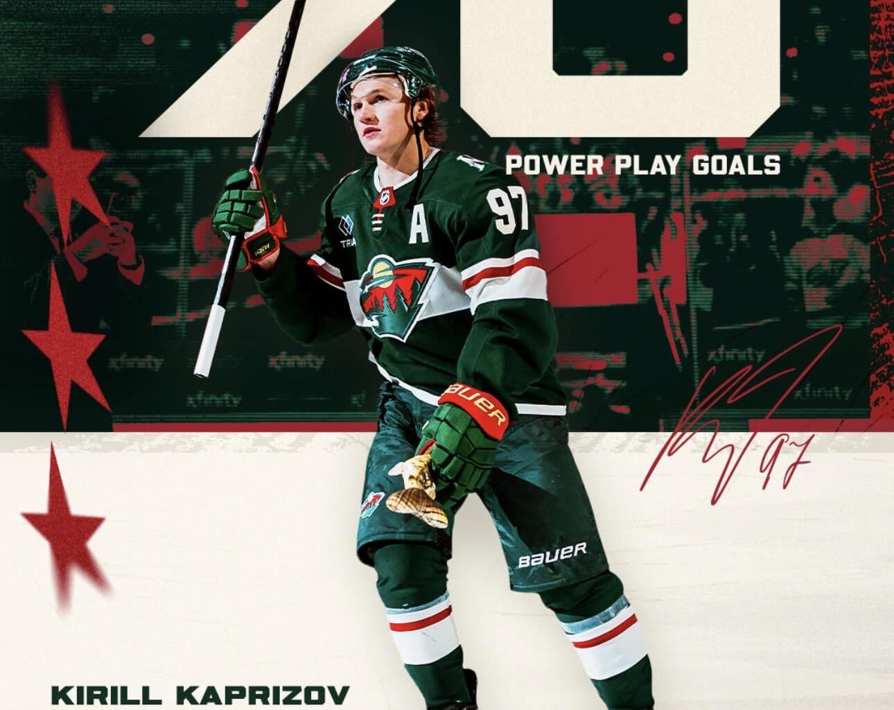 Kirill Kaprizov breaks the franchise record for most PP goals with 70