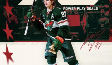 Kirill Kaprizov breaks the franchise record for most PP goals with 70