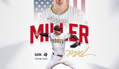 [USABaseball] Mason Miller has committed to pitch for Team USA at the World Baseball Classic!