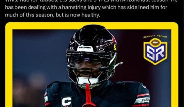 Thoughts? Could be a good veteran lb