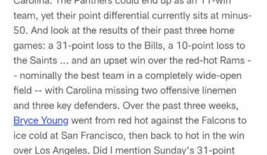 Per the NFL week 14 power rankings...