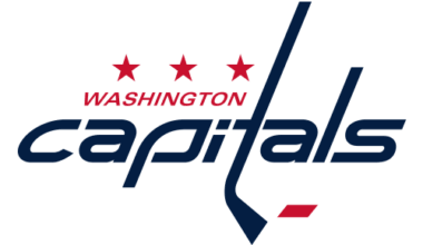 Being a Caps fan right now is… a rollercoaster 😅