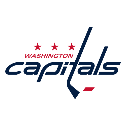 Being a Caps fan right now is… a rollercoaster 😅