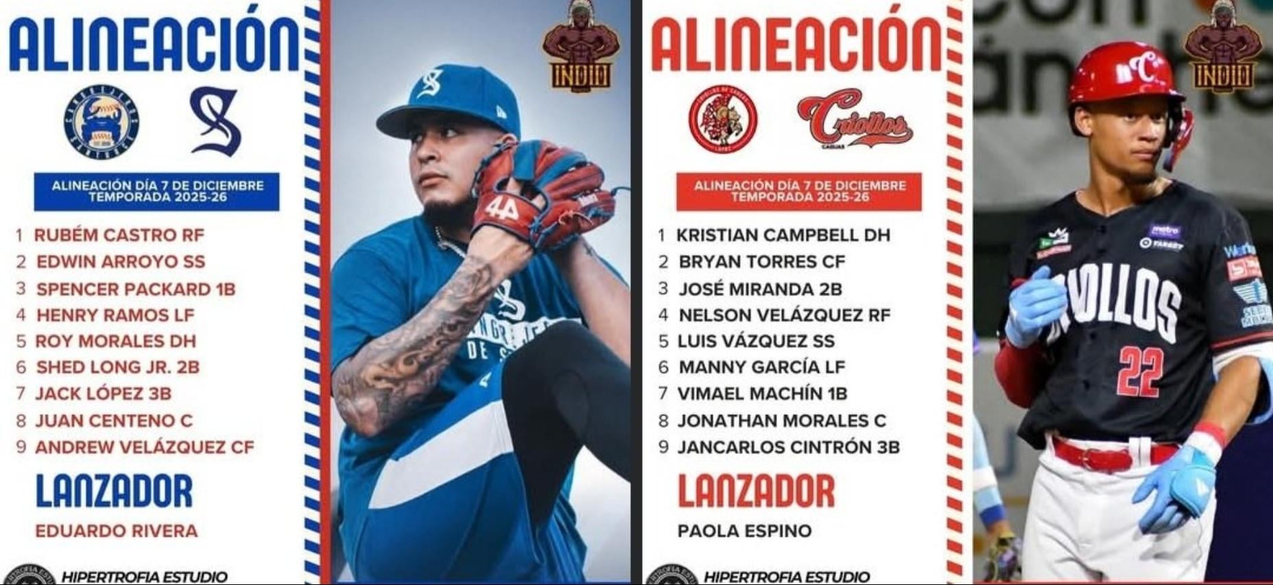 Looks like KC is going against red sox pitching prospect Eduardo Rivera today