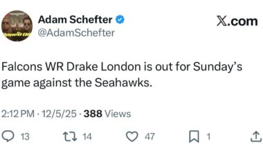 [Schefter] Falcons WR Drake London is out for Sunday’s game against the Seahawks.