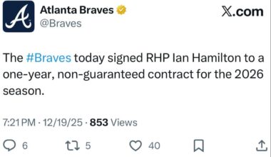 [Braves] The Braves today signed RHP Ian Hamilton to a one-year, non-guaranteed contract for the 2026 season.