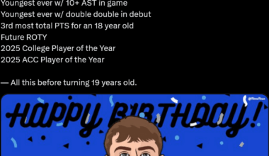 Happy B-Day Coop! 🐐